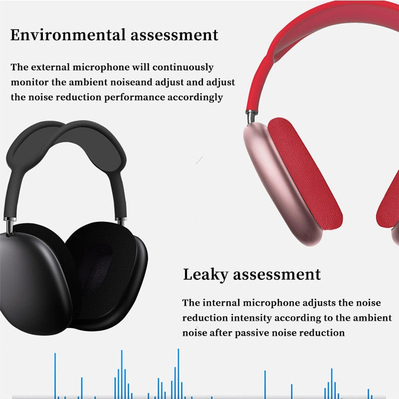 Wireless Headphone Bluetooth-compatible 5.0 Music Wireless Headset with Microphone Sports Earphone Supports 3.5 Mm AUX/TF